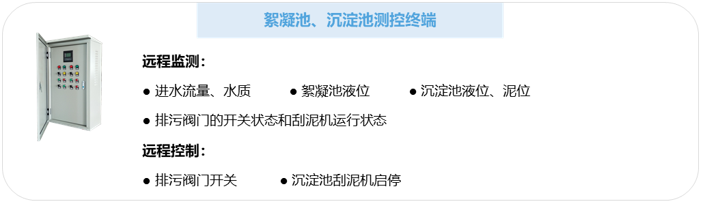 絮凝池、沉淀池测控终端