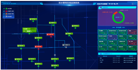 排水管网一张图