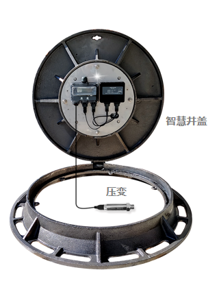 管网压力智慧井盖