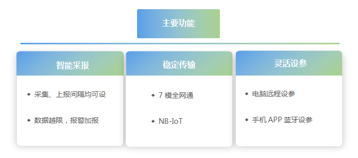 主要功能：智能采报、稳定传输、灵活设参