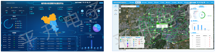 城市内涝远程监测预警系统监控平台