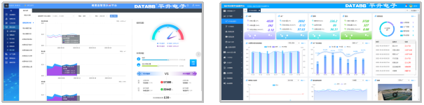 从管理、运营、服务等角度统筹分析，让数据真正有力支撑业务决策