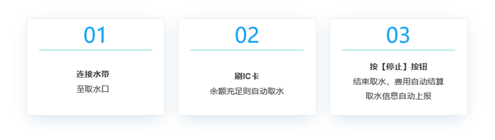 智能取水机的取水操作步骤