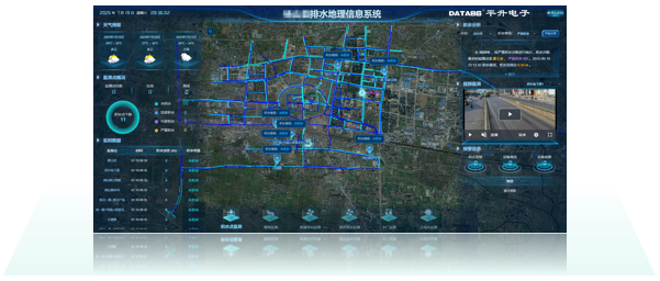 城市排水数字信息化管控平台
