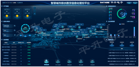 智慧城市排水数字信息化管控平台-城市内涝驾驶舱
