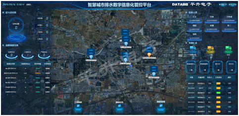 城市排水防涝数字化管控平台-指挥调度