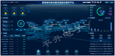 城市排水防涝数字化管控平台-智能巡检