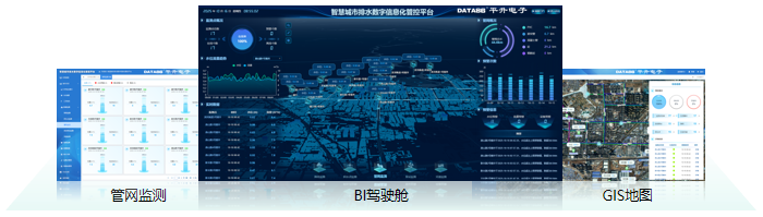 排水管网在线监测系统监管软件 排水管网在线监测系统监管软件