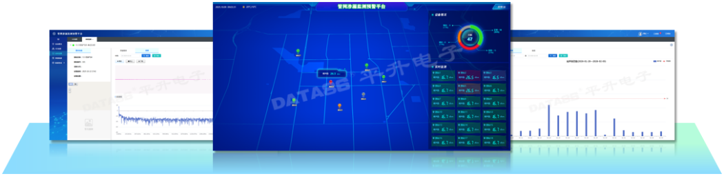 管网渗漏监测预警平台