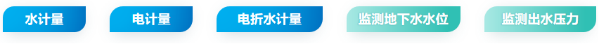 农灌机井以电折水取水计量监测终端-多种计量，按需适配