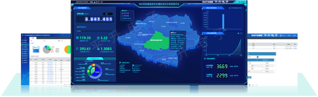 农灌机井以电折水取水计量监测终端-可选配软件