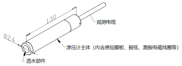 渗压计产品结构 渗压计产品结构
