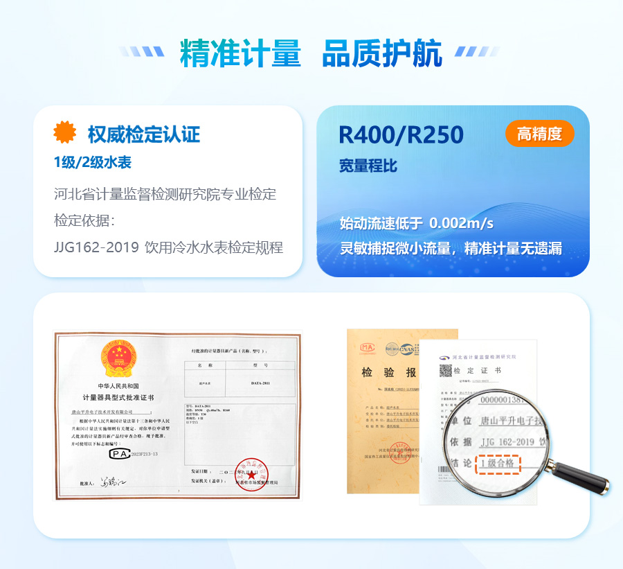 精准计量品质护航，展示河北省计量监督检测研究院专业检定证书，检定依据JJG162-2019《饮用冷水水表检定规程》。具备R400/R250宽量程比，始动流速低于0.002m/s，可灵敏捕捉微小流量，达1级/2级水表精度。