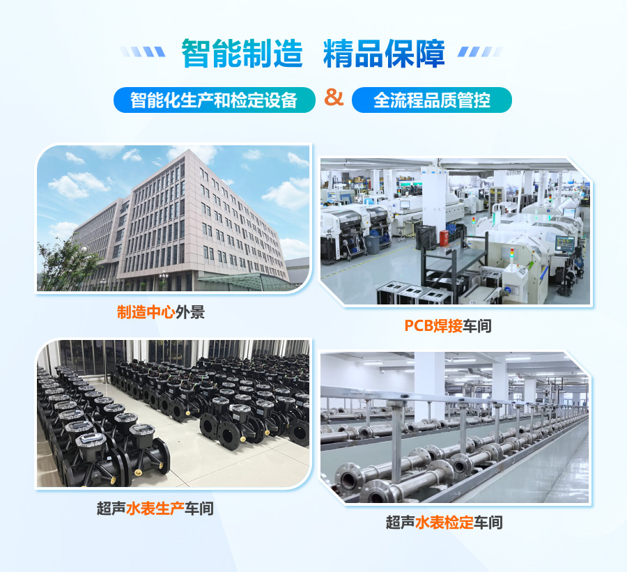 平升电子智能制造与精品保障：制造中心外景、PCB焊接车间、超声水表生产车间、超声水表检定车间，配备智能化生产和检定设备，实行全流程品质管控。