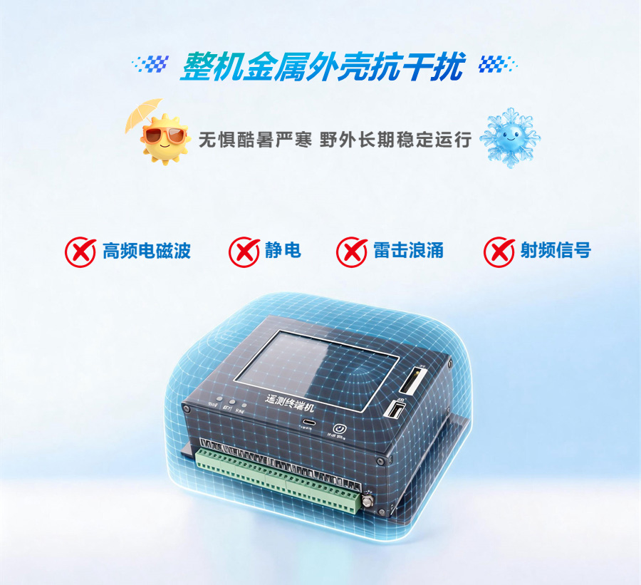 一体化水利遥测终端机整机采用金属工业外壳，抵御高频电磁波、静电、射频、雷击浪涌干扰，工作温度 - 40℃~+85℃，寒暑雨雪野外环境长期稳定运行，适配水库、河道、山区山洪野外监测站点。