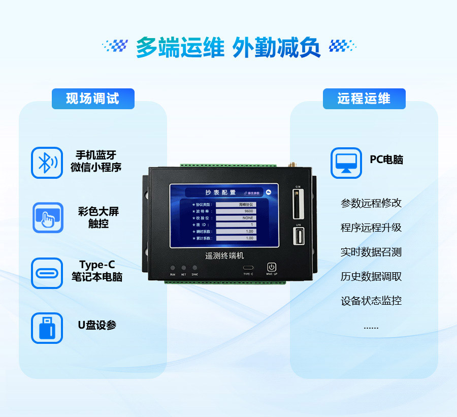 一体化水利遥测终端机支持多端便捷运维减负外勤人员：4.3 寸触控屏本地设参、Type-C 接笔记本调试、U 盘批量导入参数、手机蓝牙小程序配置；PC 远程运维；可远程修改参数、升级程序、召测实时 / 历史数据、监控设备在线状态。