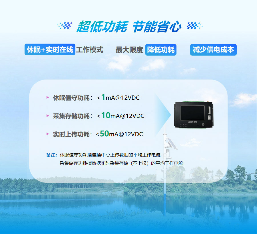 一体化水利遥测终端机采用休眠 + 实时在线工作模式，大幅降低整机功耗：休眠值守＜1mA、采集存储＜10mA、实时上传＜50mA，适配太阳能电池供电野外无市电站点，减少光伏储能配套成本。