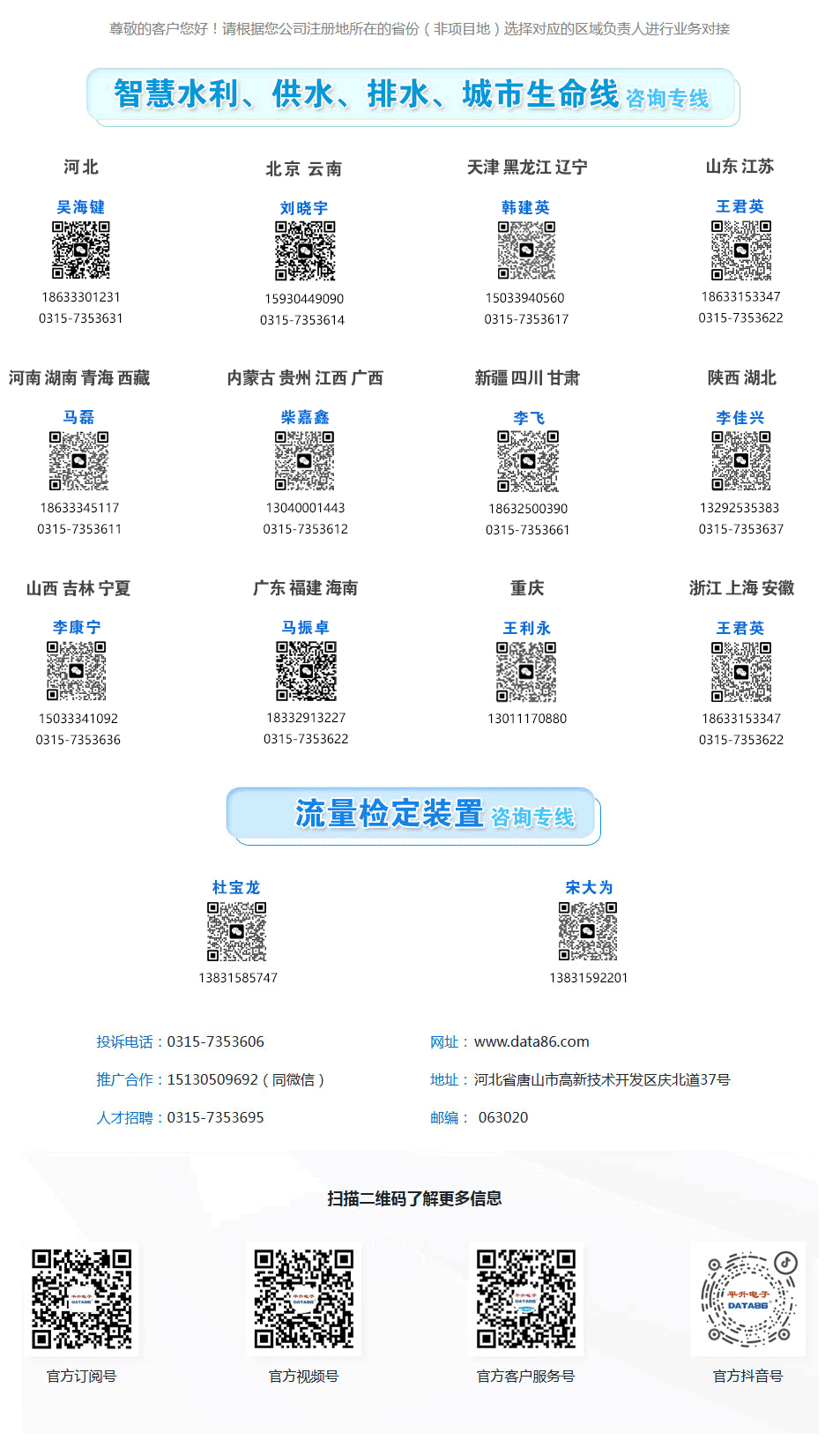 net销售经理(王君英组特殊).png