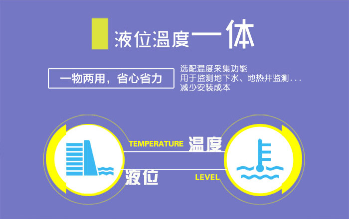 水位计|液位计|投入式液位变送器|压力式液位计|投入式水位计|水位传感器|液位变送器4-20ma/RS485|静压式液位计