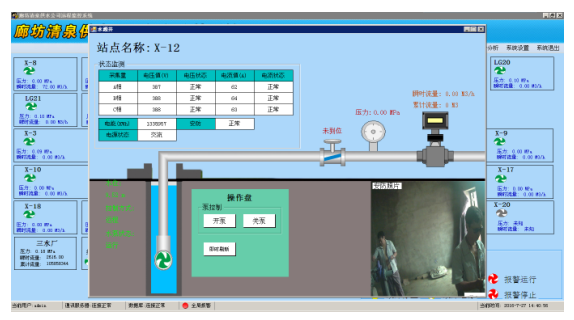 水源井智能监控系统|水泵远程控制|水井监控|水源井监控系统