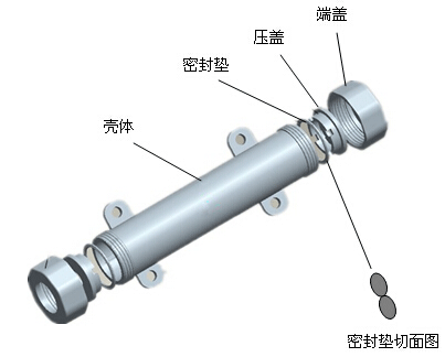 分体式管网压力监测设备|管网压力监控设备|供水管网监测设备|管网监控终端|自来水管网压力监测仪