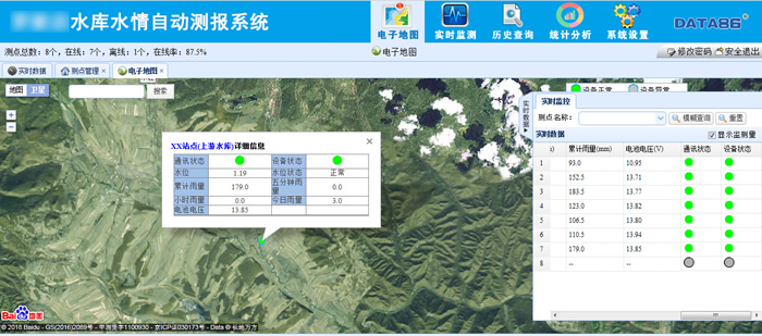 水电站水文实时监测管理系统|水电站水情自动测报系统|水情自动测报系统在水电站的应用|水雨情监测|自动雨量站|水雨情遥测
