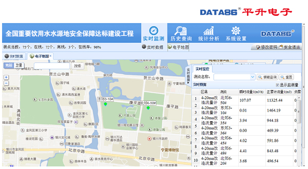 饮用水水源地水质水量安全管理信息系统平台展示