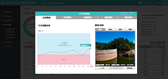 单个水电站实时数据.png