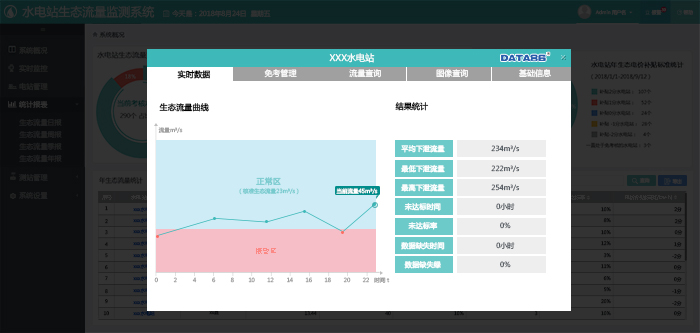 单个水电站流量查询.png