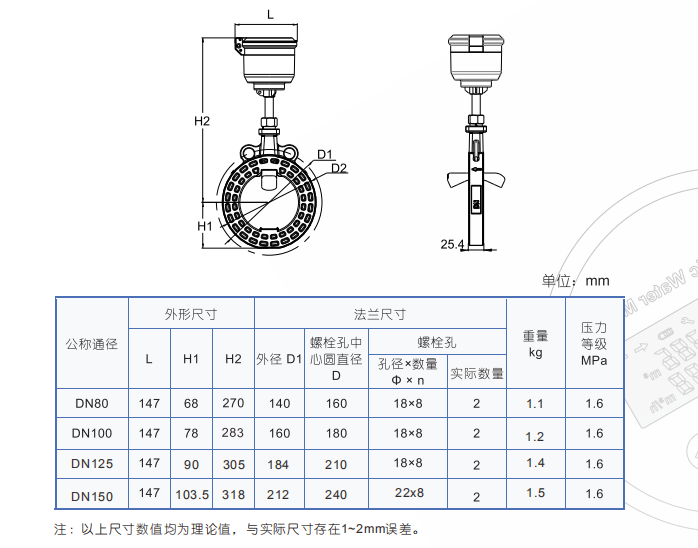 卡片式超声波水表尺寸与重量