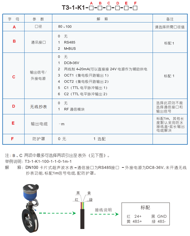 卡片式超声波水表选型编码