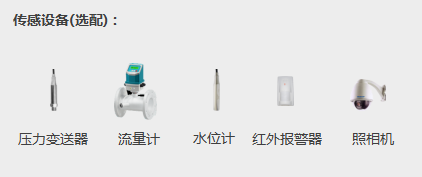 水源井遠程監(jiān)控系統(tǒng)配圖傳感設備：壓力變送器、流量計、水位計、紅外報警器、照相機