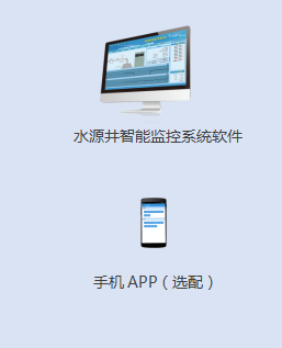 <strong>水源井智能监控系统</strong>软件