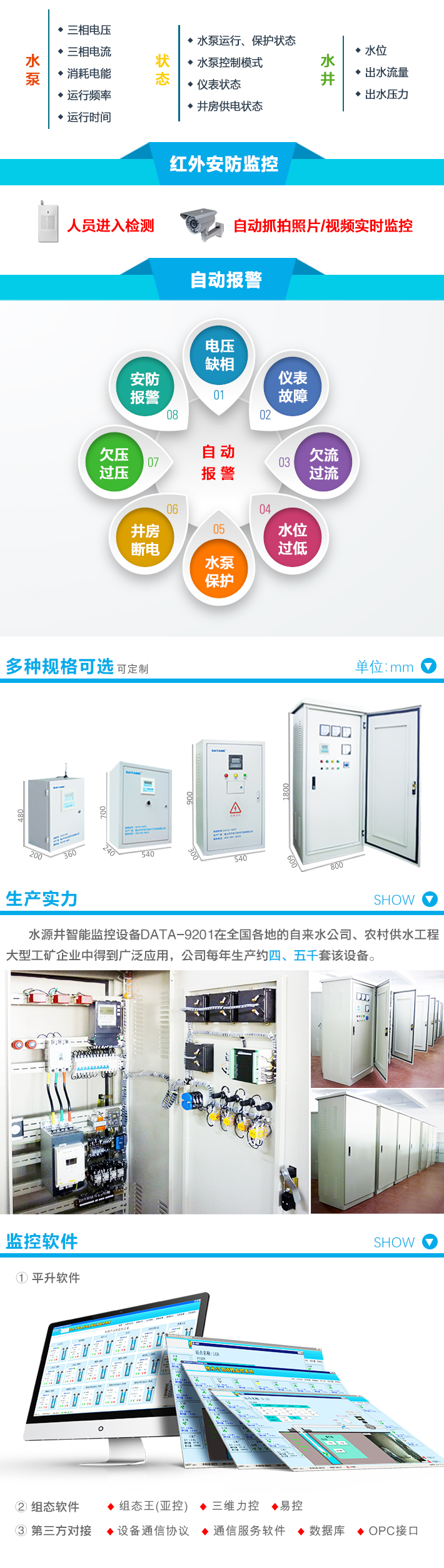 水源井智能监控设备产品特点