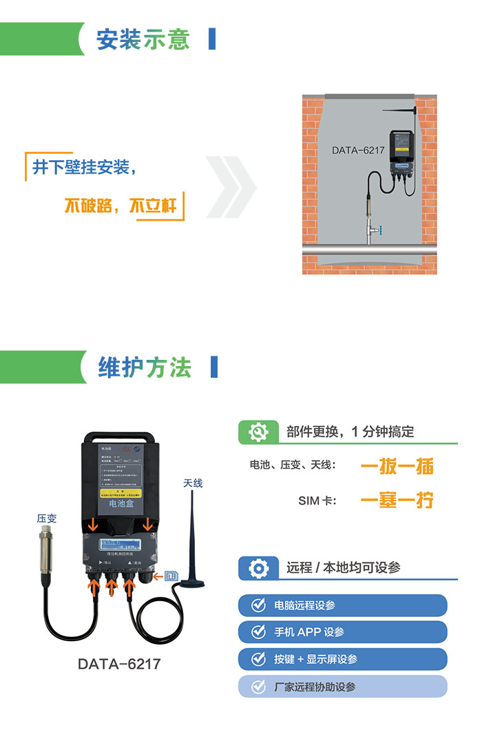电池供电型管网压力智能监测终端安装示意与维护方法