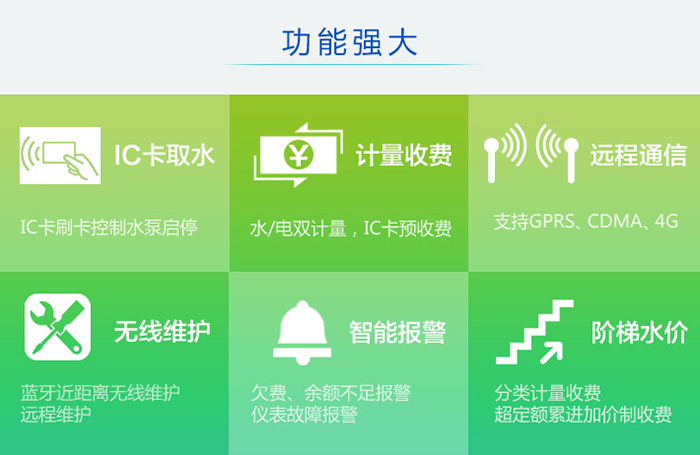 机井灌溉控制器功能强大：IC卡取水、计量收费、远程通信、无线维护、智能报警、阶梯水价