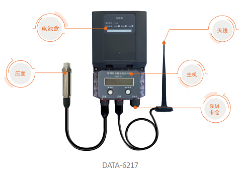 管网压力智能监测终端
