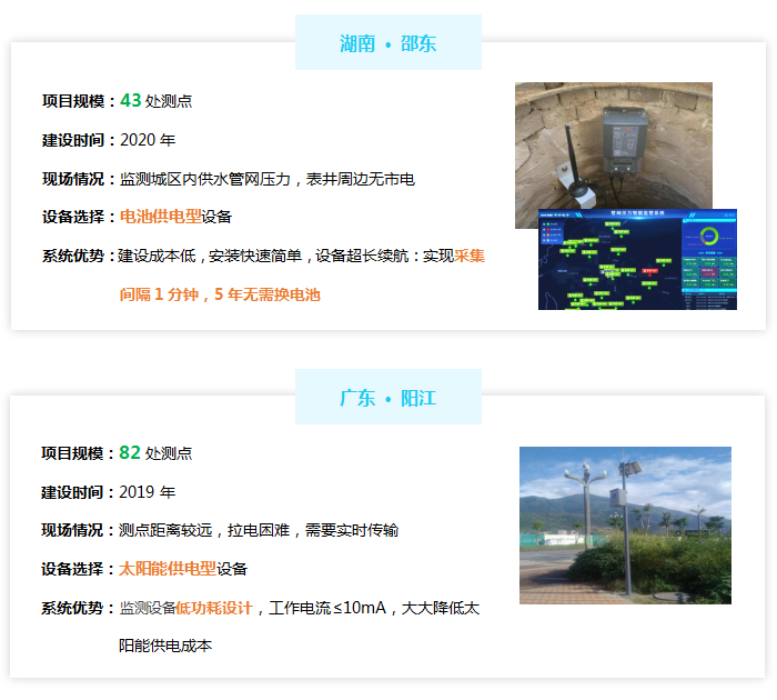 管网信息化管理系统——湖南邵东、广东阳江案例