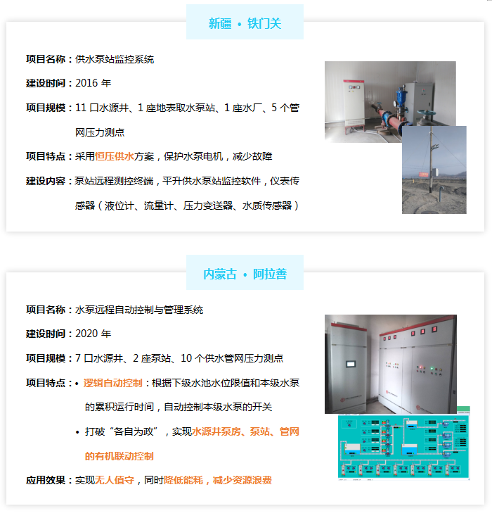 水厂/泵站无人值守系统——新疆铁门关、内蒙古阿拉善案例