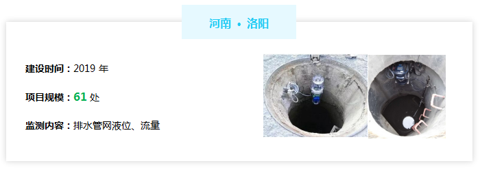 排水管网在线监测系统——河南洛阳市案例