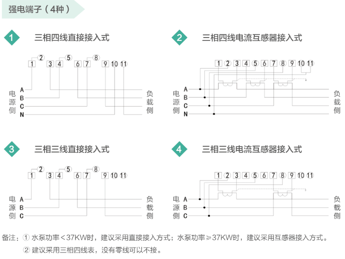 强电端子接线图