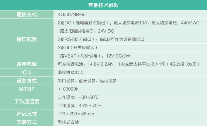 其他技术参数