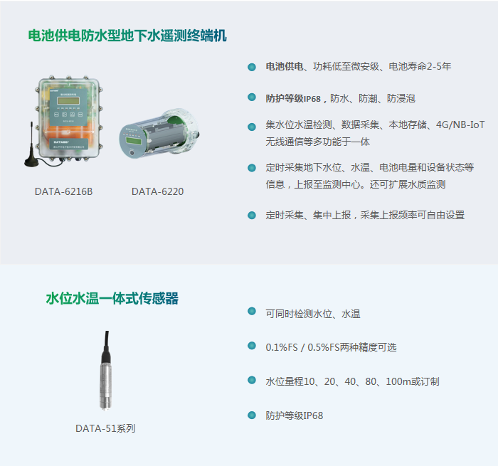 电池供电防水型地下水遥测终端机和水位水温一体式传感器的产品功能特点