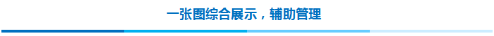 平升案例分享：水庫安全監管數字平臺