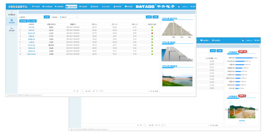 大坝安全监测界面、水雨情监测界面