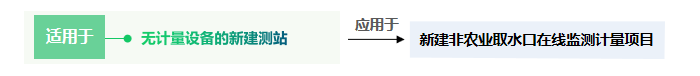 适用于：无计量设备的新建测站，应用于新建非农业取水口在线监测计量项目