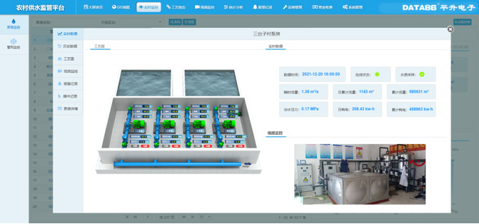 农村供水监管平台-泵房监测