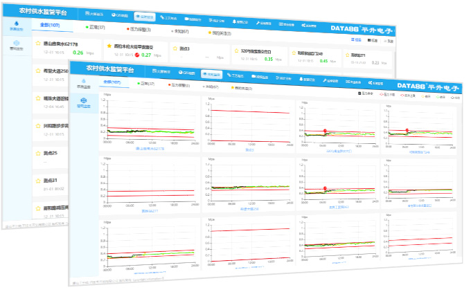 农村供水监管平台-压力流量监测