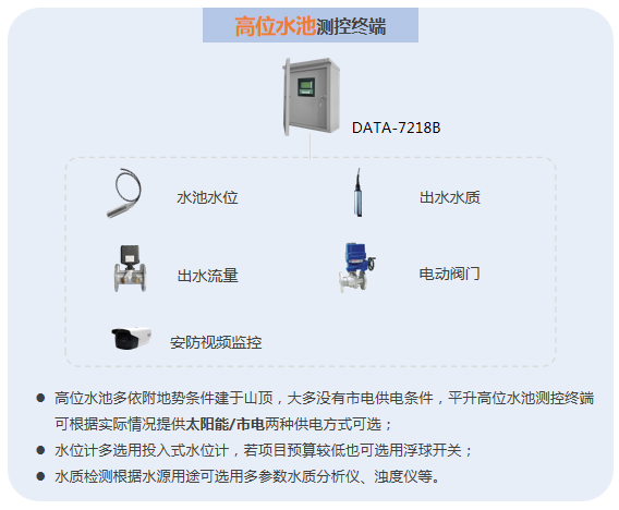 高位水池测控终端