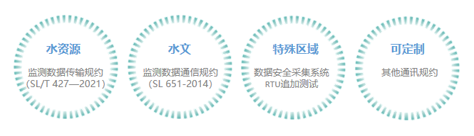 符合水资源、水文相关行业规约